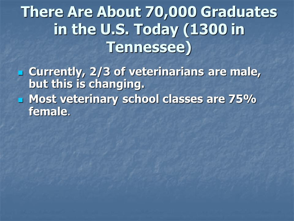 There Are About 70,000 Graduates in the U.S.