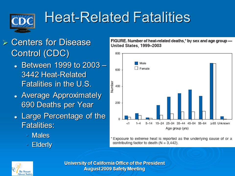 University of California Office of the President August 2009 Safety Meeting Heat-Related Fatalities  Centers for Disease Control (CDC) Between 1999 to 2003 – 3442 Heat-Related Fatalities in the U.S.