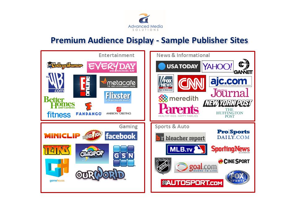 Premium Audience Display - Sample Publisher Sites News & Informational Entertainment Sports & AutoGaming