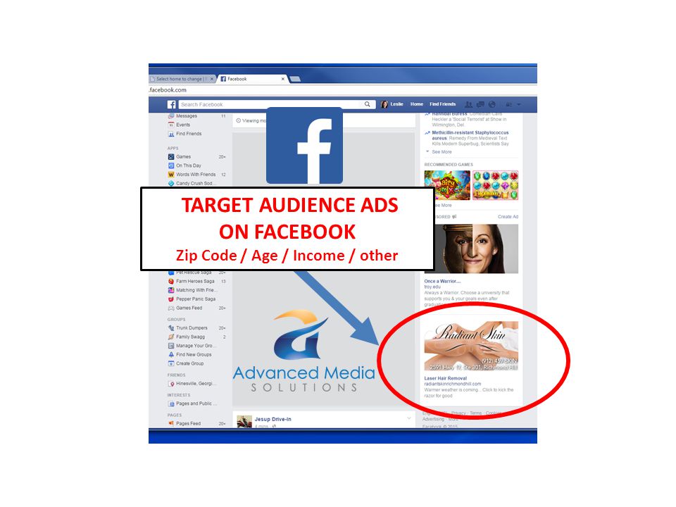 TARGET AUDIENCE ADS ON FACEBOOK Zip Code / Age / Income / other