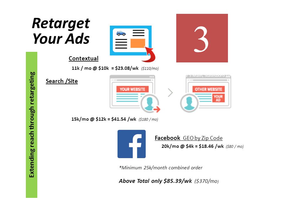 Contextual $12k = $41.54 /wk ($180 / mo) 11k / $10k = $23.08/wk ($110/mo) 332 S Main, Statesboro GA *Minimum 25k/month combined order Above Total only $85.39/wk ($370/mo ) Search /Site Facebook GEO by Zip Code $4k = $18.46 /wk ($80 / mo) Retarget Your Ads Extending reach through retargeting 3