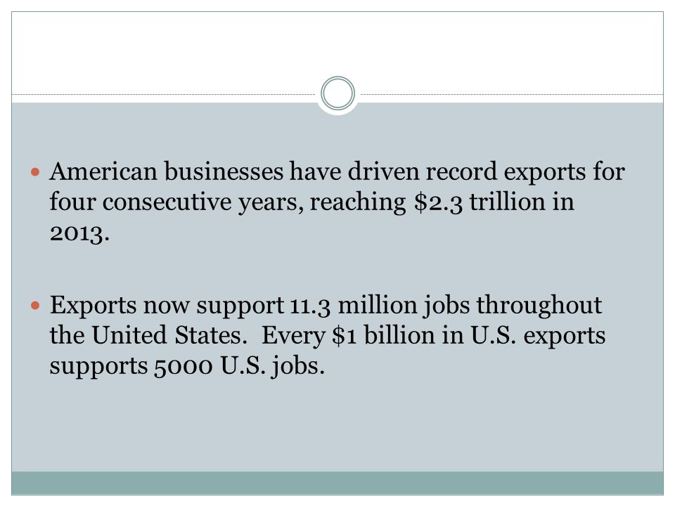 American businesses have driven record exports for four consecutive years, reaching $2.3 trillion in 2013.