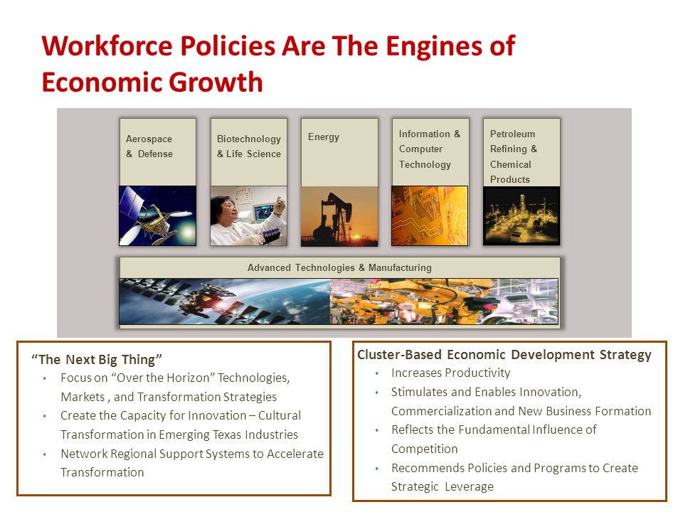 Workforce Policies Are The Engines of Economic Growth Cluster-Based Economic Development Strategy Increases Productivity Stimulates and Enables Innovation, Commercialization and New Business Formation Reflects the Fundamental Influence of Competition Recommends Policies and Programs to Create Strategic Leverage Advanced Technologies & Manufacturing Aerospace & Defense Biotechnology & Life Science Energy Petroleum Refining & Chemical Products Information & Computer Technology The Next Big Thing Focus on Over the Horizon Technologies, Markets, and Transformation Strategies Create the Capacity for Innovation – Cultural Transformation in Emerging Texas Industries Network Regional Support Systems to Accelerate Transformation