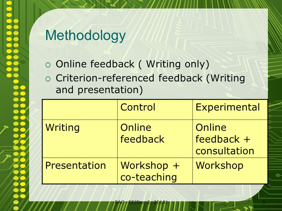 EAC--EE(Dec 2, 2010)5 Methodology  Online feedback ( Writing only)  Criterion-referenced feedback (Writing and presentation) ControlExperimental WritingOnline feedback Online feedback + consultation PresentationWorkshop + co-teaching Workshop