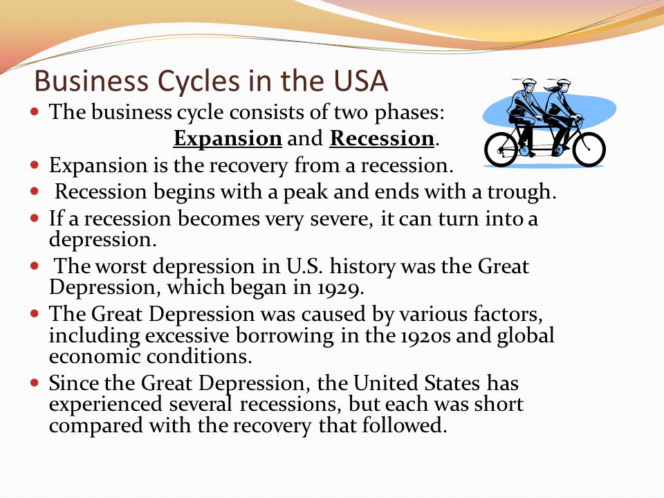 Business Cycles in the USA The business cycle consists of two phases: Expansion and Recession.