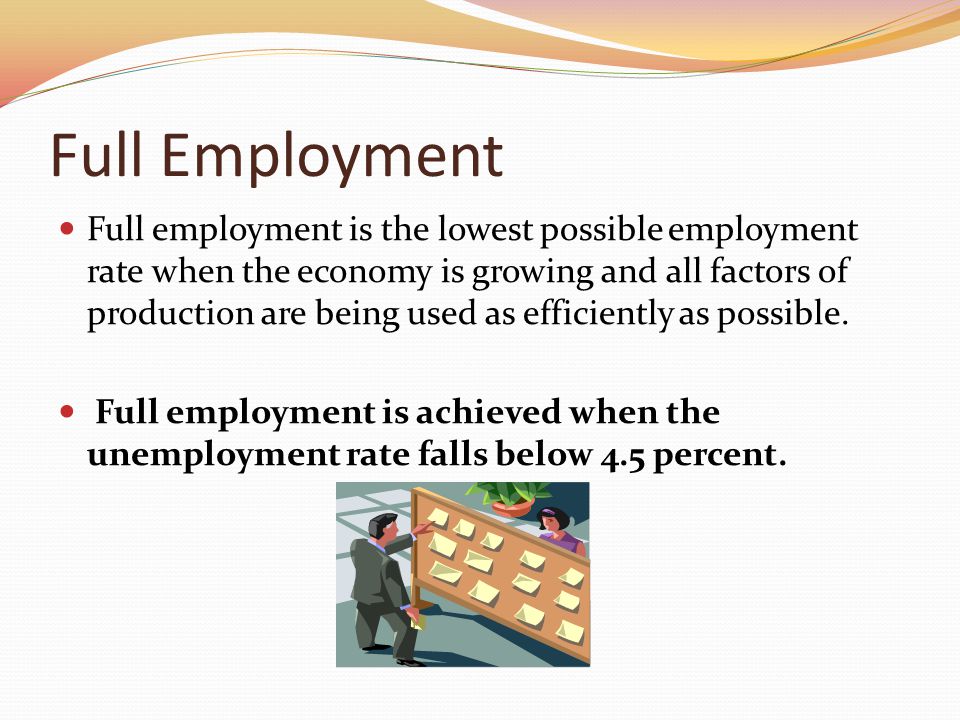 Full Employment Full employment is the lowest possible employment rate when the economy is growing and all factors of production are being used as efficiently as possible.