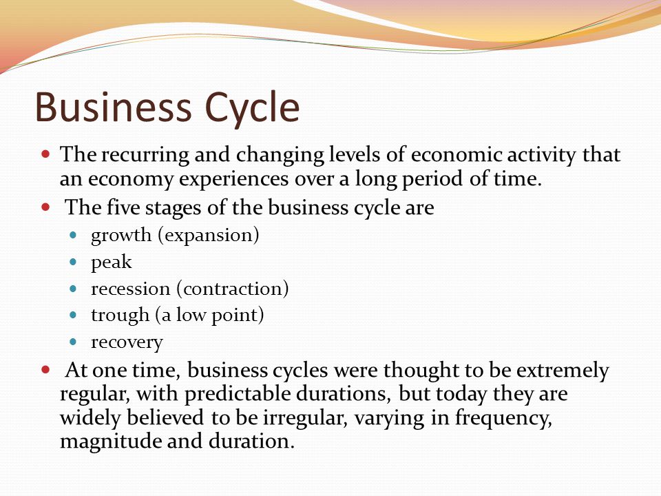 Business Cycle The recurring and changing levels of economic activity that an economy experiences over a long period of time.