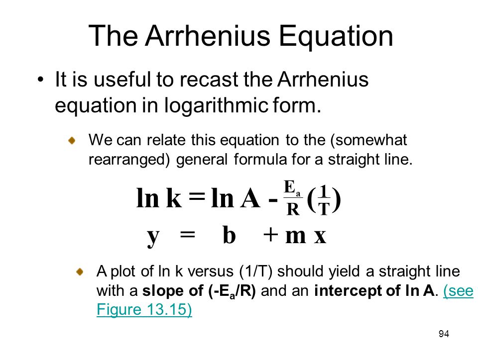 Arrhenius Equation Solver Talkchannels 1 Reaction Rates Definition Of Rate 2 Experimental
