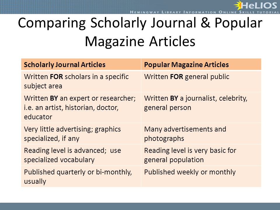 scholarly writing Many instructors at the college level require that you use scholarly articles as sources when writing a research paper scholarly or peer-reviewed articles are. scholarly writing Many instructors at the college level require that you use scholarly articles as sources when writing a research paper scholarly or peer-reviewed articles are.