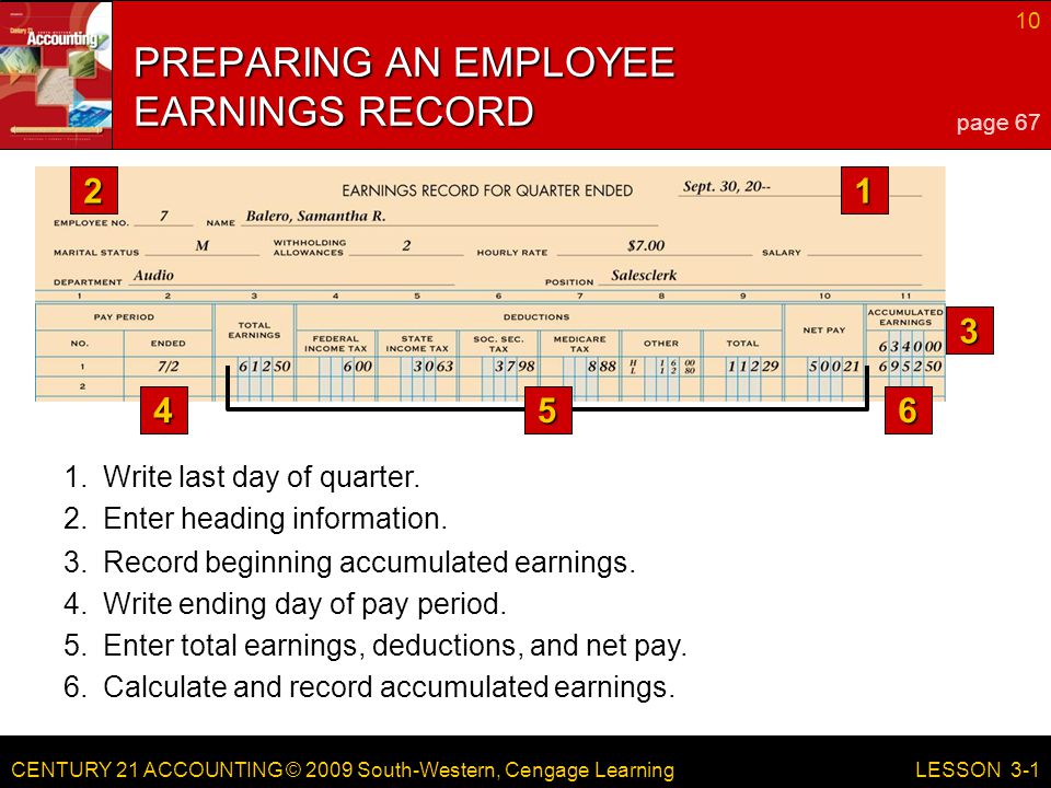 CENTURY 21 ACCOUNTING © 2009 South-Western, Cengage Learning 10 LESSON Record beginning accumulated earnings.