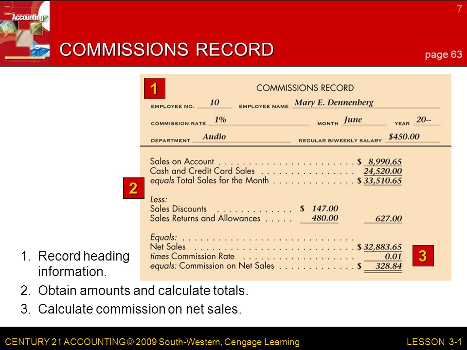 CENTURY 21 ACCOUNTING © 2009 South-Western, Cengage Learning 7 LESSON Record heading information.