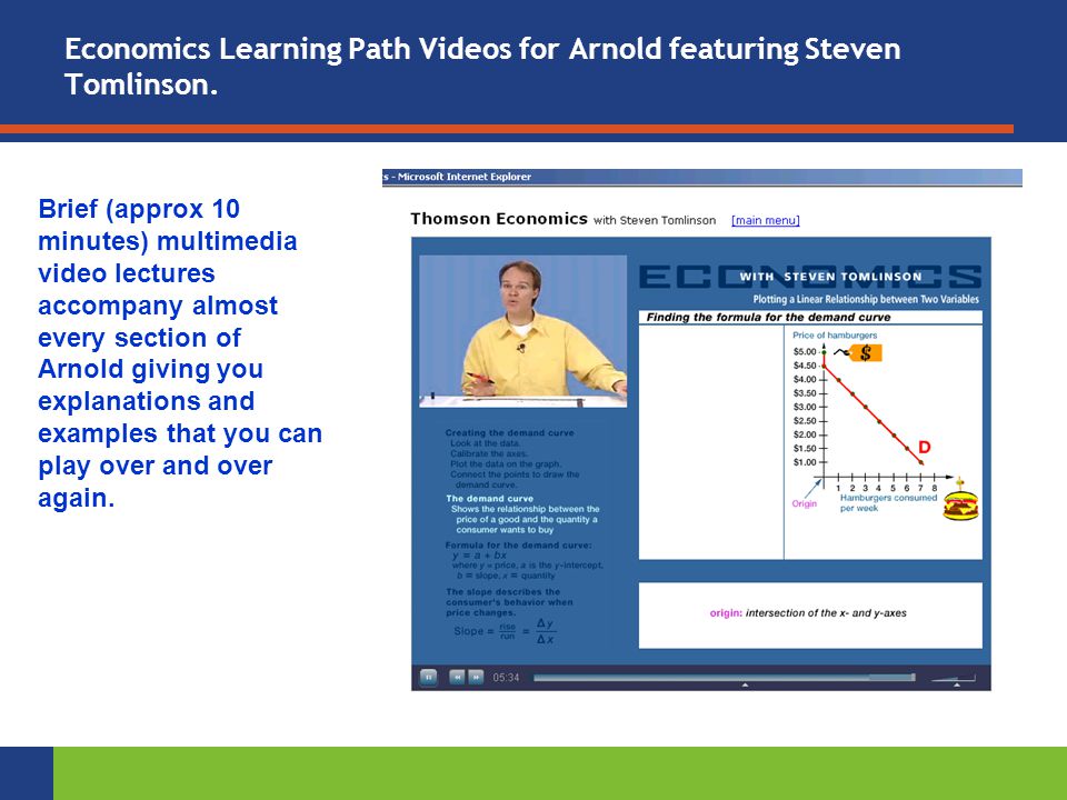 Economics Learning Path Videos for Arnold featuring Steven Tomlinson.