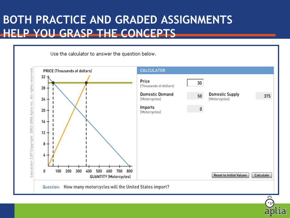 BOTH PRACTICE AND GRADED ASSIGNMENTS HELP YOU GRASP THE CONCEPTS