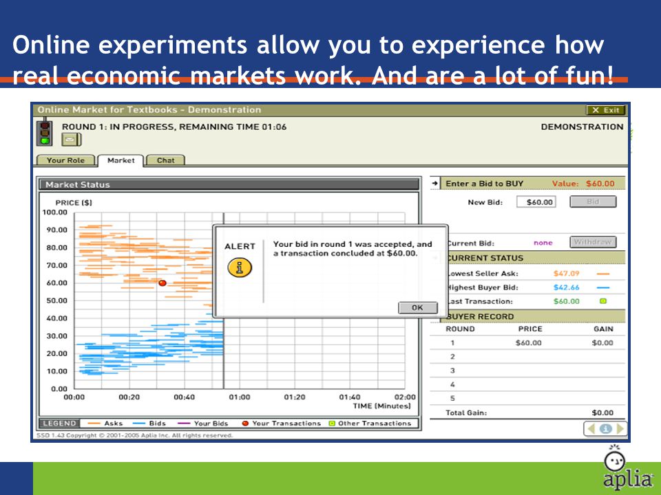 Online experiments allow you to experience how real economic markets work. And are a lot of fun!