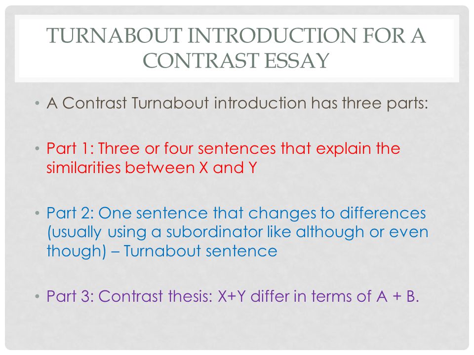 chinese essay introduction