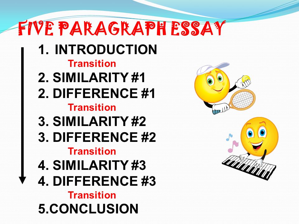 Five Paragraph Essay