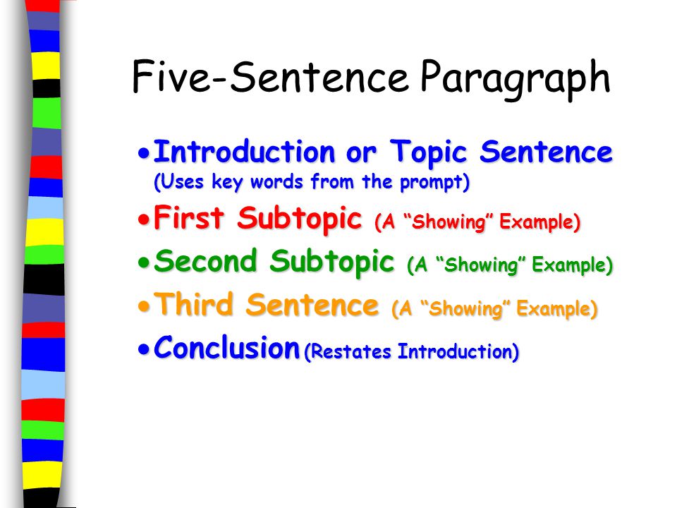 How To Start A Paragraph In An Essay