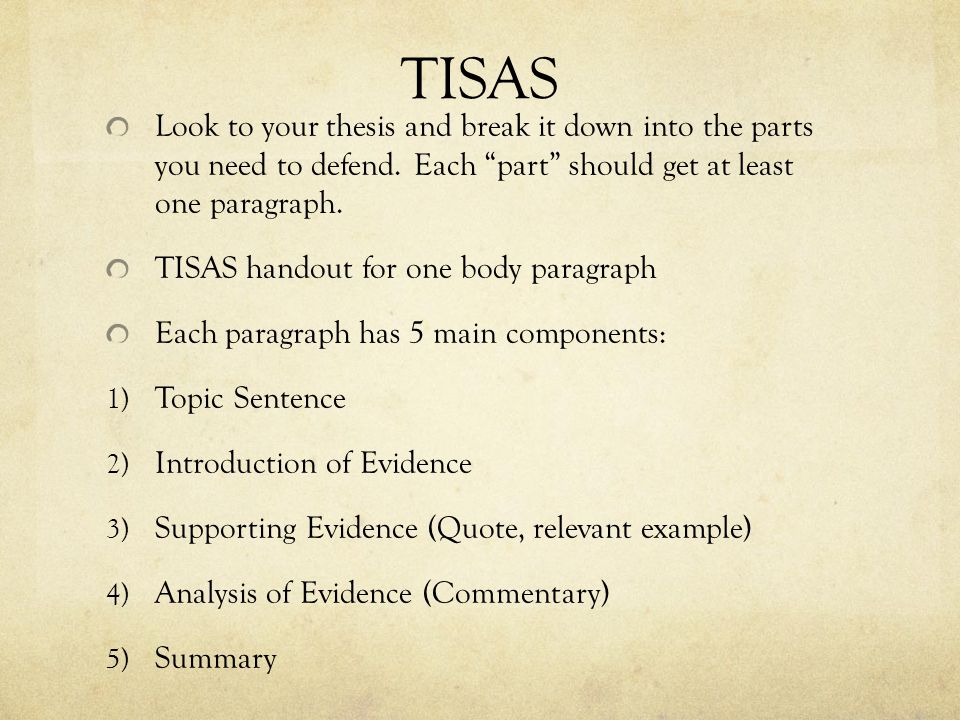 essay means to try If you want to write a narrative essay if you want to give a description of some event try to make it brighter that means to set the scene. essay means to try If you want to write a narrative essay if you want to give a description of some event try to make it brighter that means to set the scene.