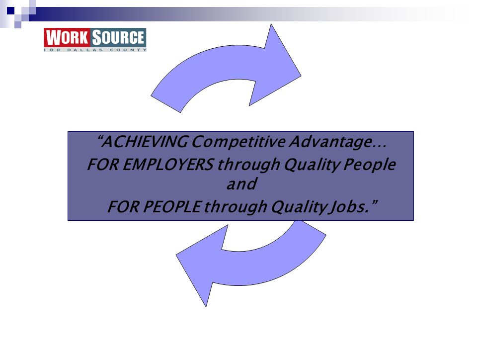 ACHIEVING Competitive Advantage… FOR EMPLOYERS through Quality People and FOR PEOPLE through Quality Jobs.