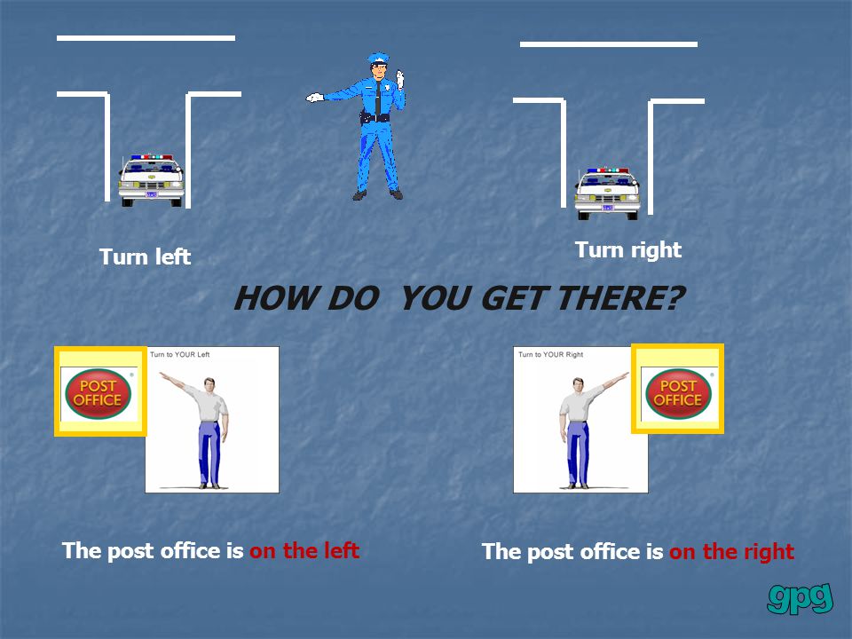 Turn left Turn right The post office is on the left The post office is on the right HOW DO YOU GET THERE