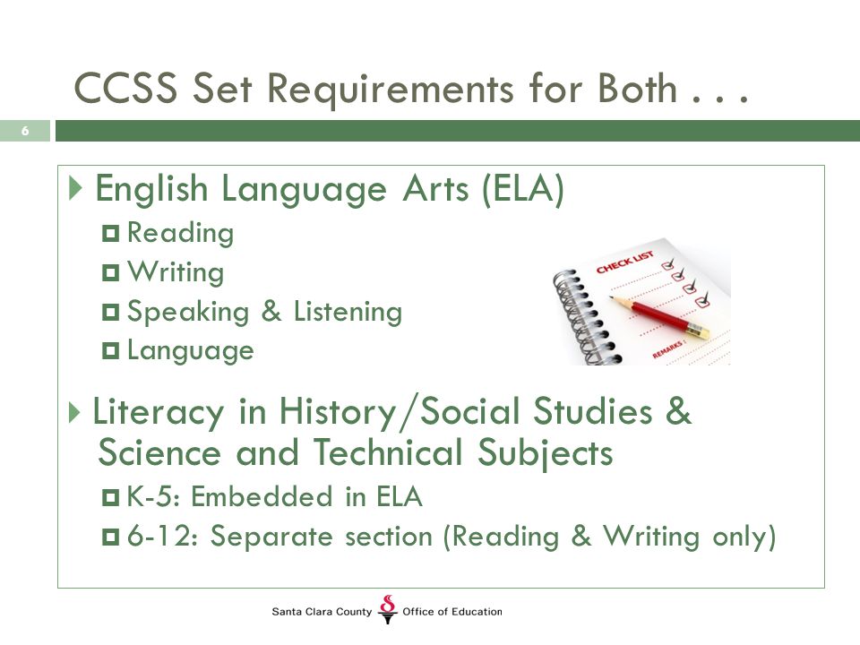 common core writing standards kindergarten common core writing standards kindergarten