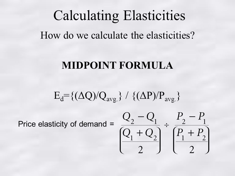 Midpoint Formula Midpoint Formula Analytic Geometry Practice Khan Academy