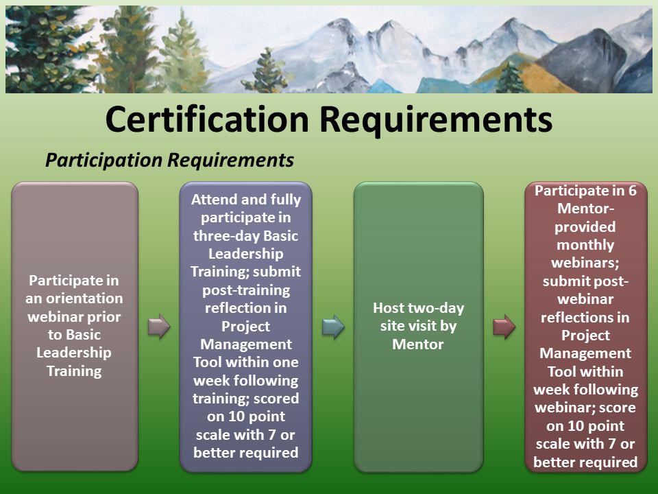 Certification Requirements Participate in an orientation webinar prior to Basic Leadership Training Attend and fully participate in three-day Basic Leadership Training; submit post-training reflection in Project Management Tool within one week following training; scored on 10 point scale with 7 or better required Host two-day site visit by Mentor Participate in 6 Mentor- provided monthly webinars; submit post- webinar reflections in Project Management Tool within week following webinar; score on 10 point scale with 7 or better required Participation Requirements