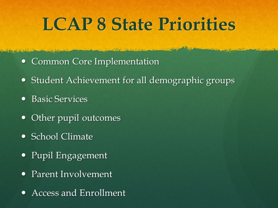 LCAP 8 State Priorities Common Core Implementation Common Core Implementation Student Achievement for all demographic groups Student Achievement for all demographic groups Basic Services Basic Services Other pupil outcomes Other pupil outcomes School Climate School Climate Pupil Engagement Pupil Engagement Parent Involvement Parent Involvement Access and Enrollment Access and Enrollment