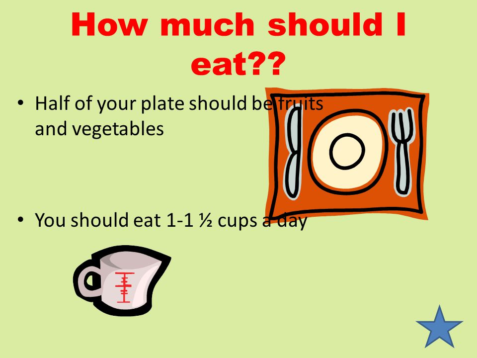 How much should I eat .