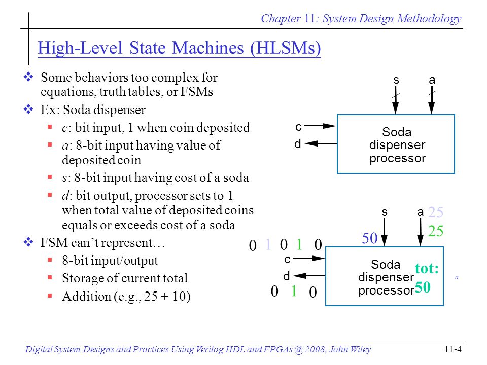 system design methodology system design methodology