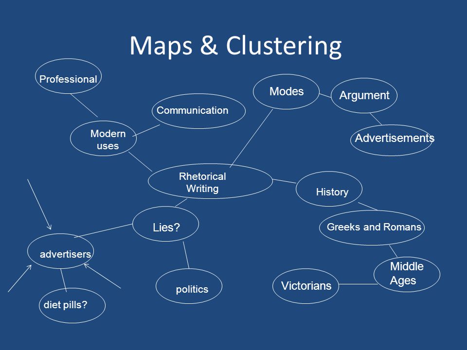 Maps & Clustering Lies.