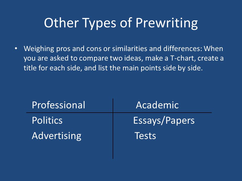 Other Types of Prewriting Weighing pros and cons or similarities and differences: When you are asked to compare two ideas, make a T-chart, create a title for each side, and list the main points side by side.
