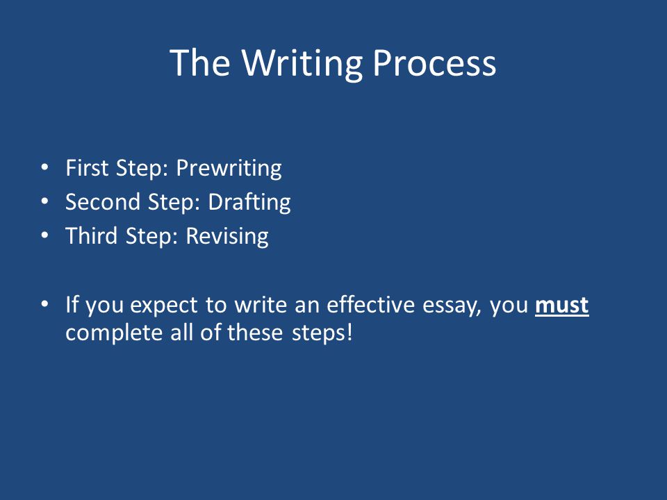 The Writing Process First Step: Prewriting Second Step: Drafting Third Step: Revising If you expect to write an effective essay, you must complete all of these steps!