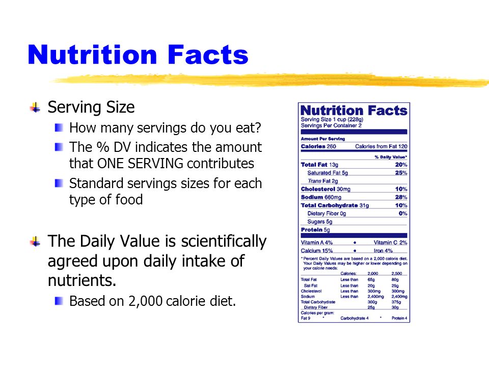 Science Diet Puppy Food Nutrition Facts