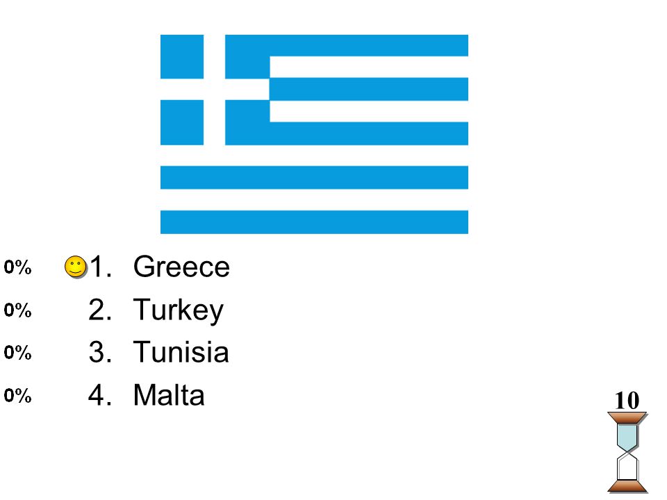 Enter question text... 1.Greece 2.Turkey 3.Tunisia 4.Malta 10