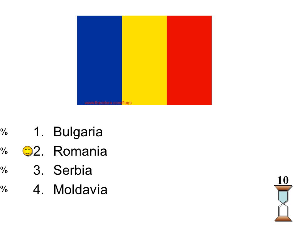 Enter question text... 1.Bulgaria 2.Romania 3.Serbia 4.Moldavia 10