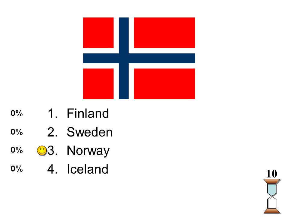 Enter question text... 1.Finland 2.Sweden 3.Norway 4.Iceland 10