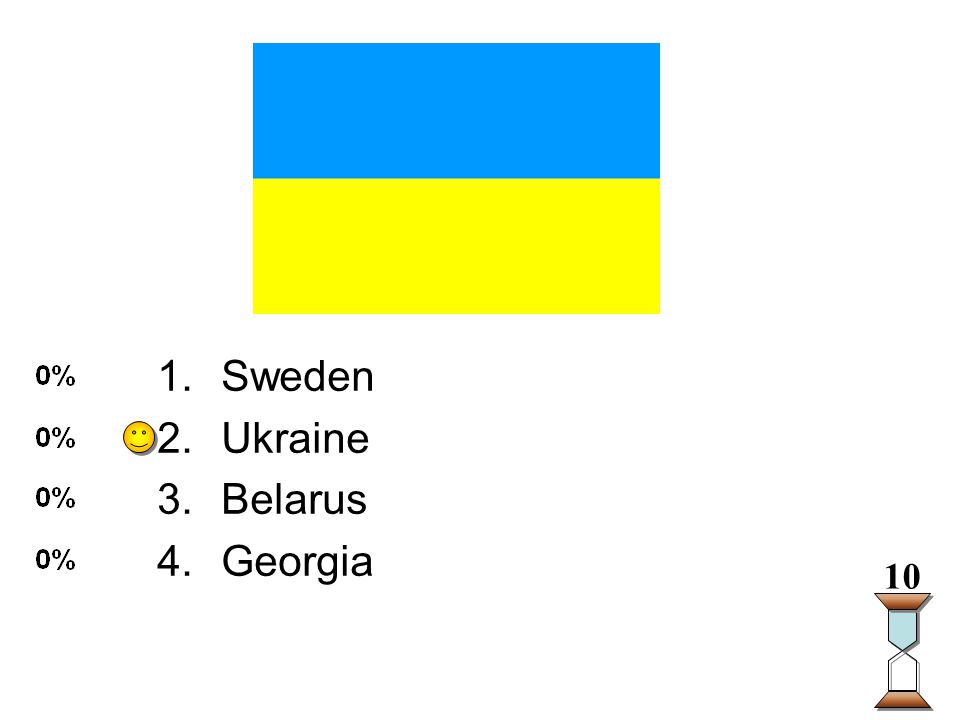 Enter question text... 1.Sweden 2.Ukraine 3.Belarus 4.Georgia 10
