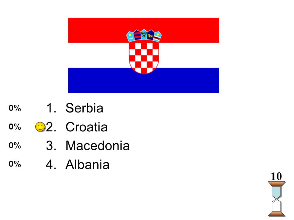 Enter question text... 1.Serbia 2.Croatia 3.Macedonia 4.Albania 10