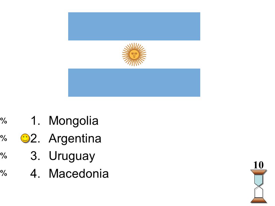 Enter question text... 1.Mongolia 2.Argentina 3.Uruguay 4.Macedonia 10