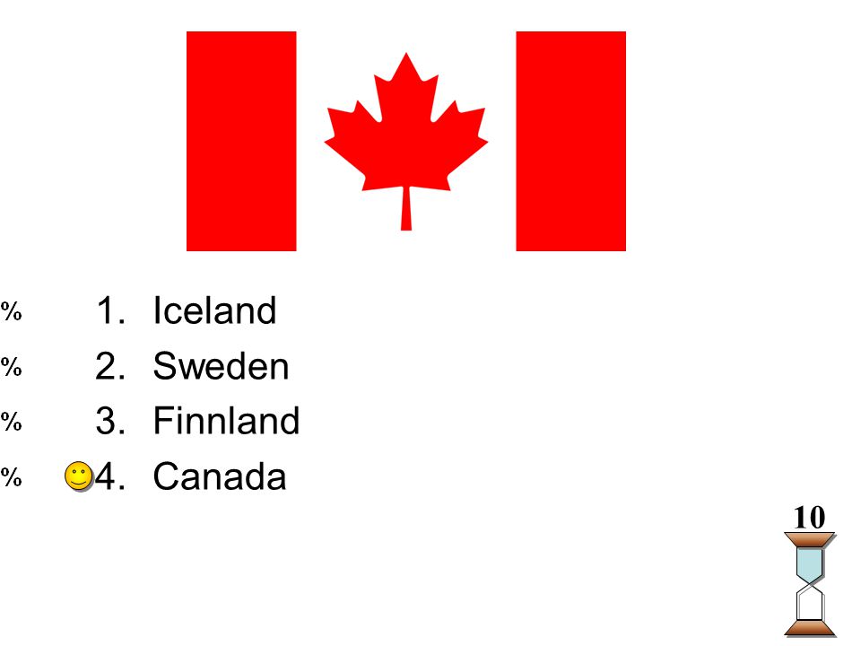 Enter question text... 1.Iceland 2.Sweden 3.Finnland 4.Canada 10