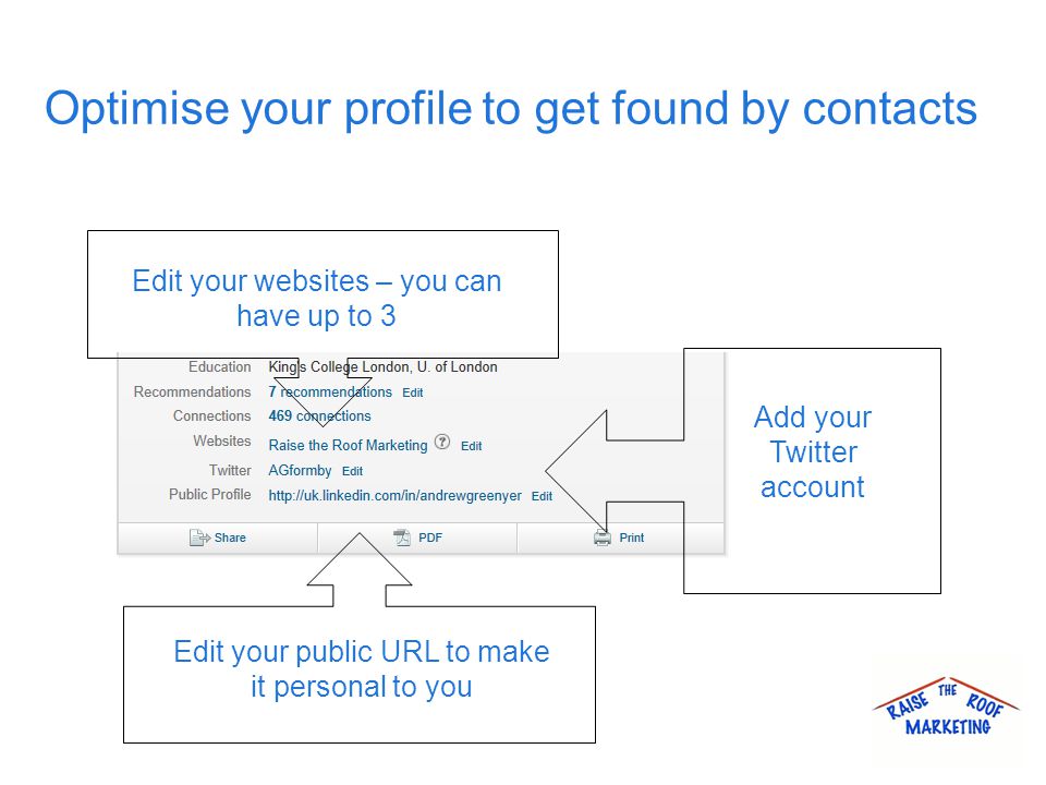 Optimise your profile to get found by contacts Edit your websites – you can have up to 3 Edit your public URL to make it personal to you Add your Twitter account