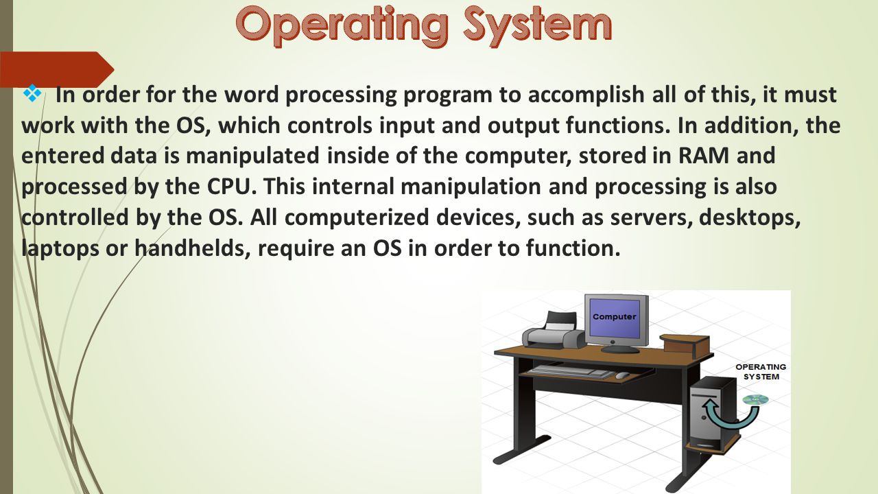  In order for the word processing program to accomplish all of this, it must work with the OS, which controls input and output functions.