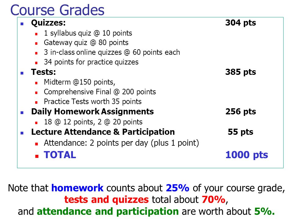 Course Grades Quizzes: 304 pts 1 syllabus 10 points Gateway 80 points 3 in-class online 60 points each 34 points for practice quizzes Tests: 385 pts points, Comprehensive 200 points Practice Tests worth 35 points Daily Homework Assignments 256 pts 12 points, 20 points Lecture Attendance & Participation 55 pts Attendance: 2 points per day (plus 1 point) TOTAL1000 pts Note that homework counts about 25% of your course grade, tests and quizzes total about 70%, and attendance and participation are worth about 5%.