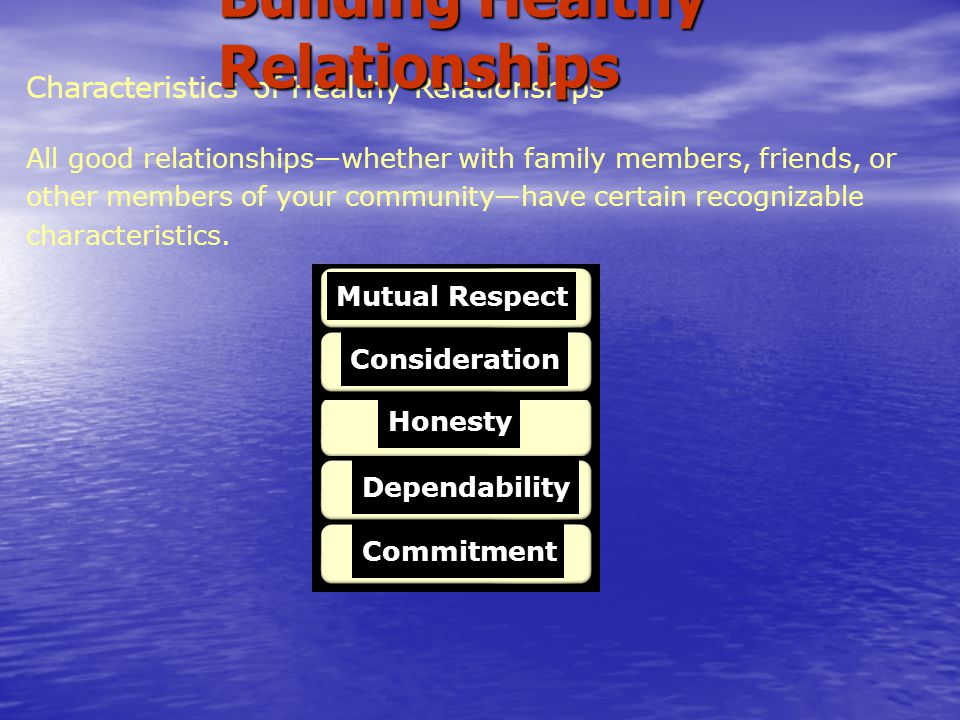 Characteristics of Healthy Relationships All good relationships—whether with family members, friends, or other members of your community—have certain recognizable characteristics.