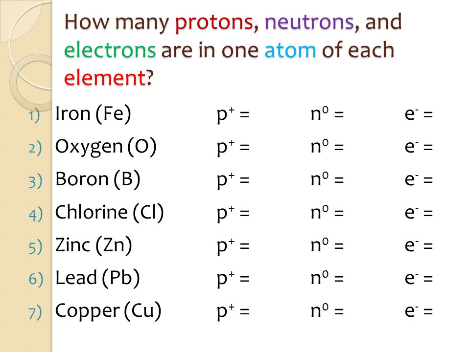 How many protons, neutrons, and electrons are in one atom of each element.