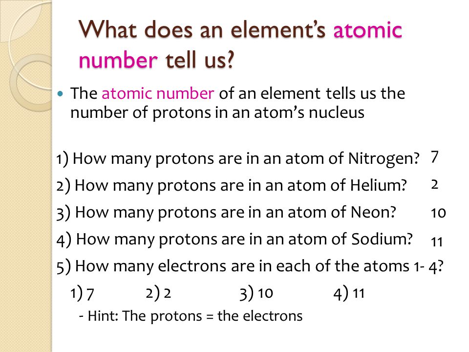 What does an element’s atomic number tell us.