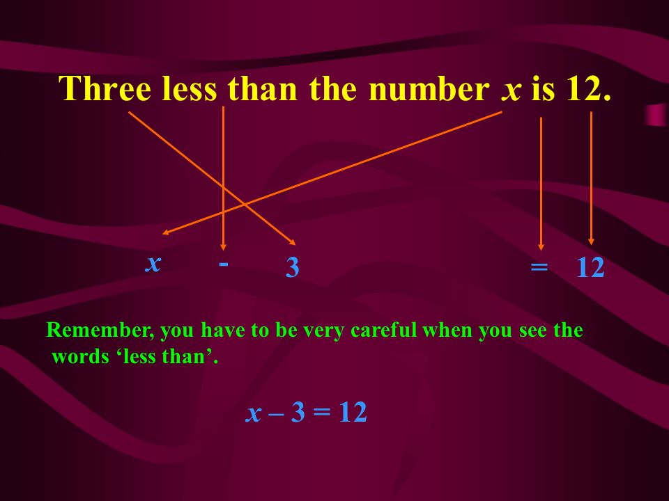 Translate This Sentence Into An Equation Talkchannels Translating Sentences Into Equations Objective To Translate Word