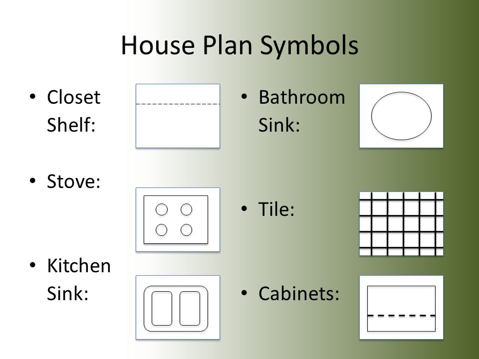 House Plan Symbols Closet Shelf: Stove: Kitchen Sink: Bathroom Sink: Tile: Cabinets:
