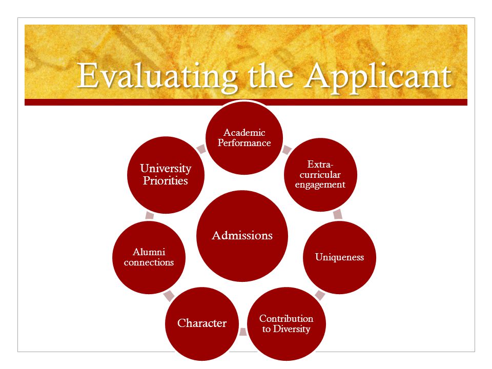 Evaluating the Applicant Admissions Academic Performance Extra- curricular engagement Uniqueness Contribution to Diversity Character Alumni connections University Priorities